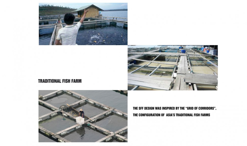 Inspiration for the Smart Floating Farms by Forward Thinking Architecture